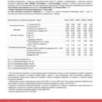 прайс на печать предвыборной агитации 2024