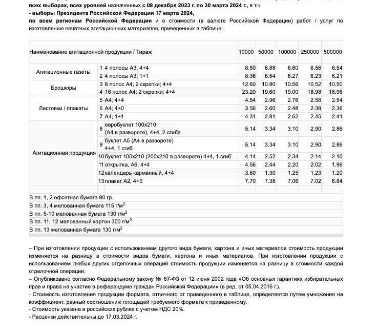 прайс на печать предвыборной агитации 2024