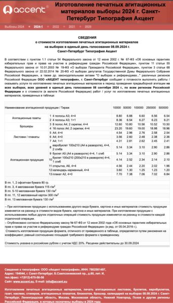 Прайс на печать предвыборной агитации на выборах 2024