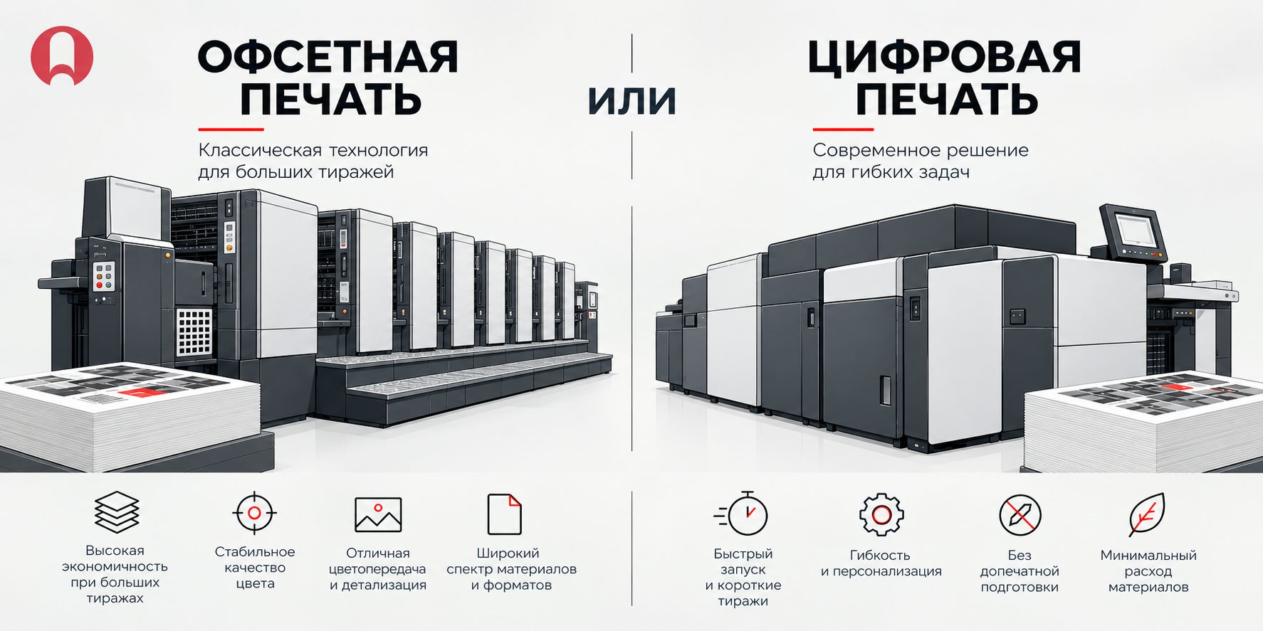 Офсет или цифра? какую технологию печати выбрать?